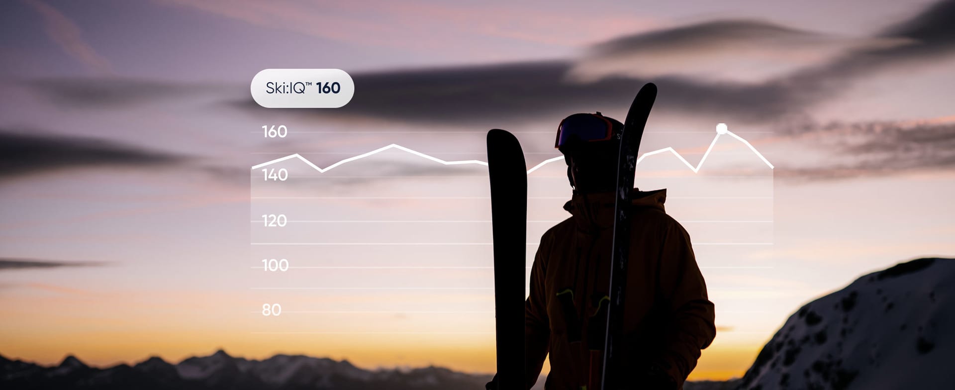 Real-time skiing analysis and audio coaching