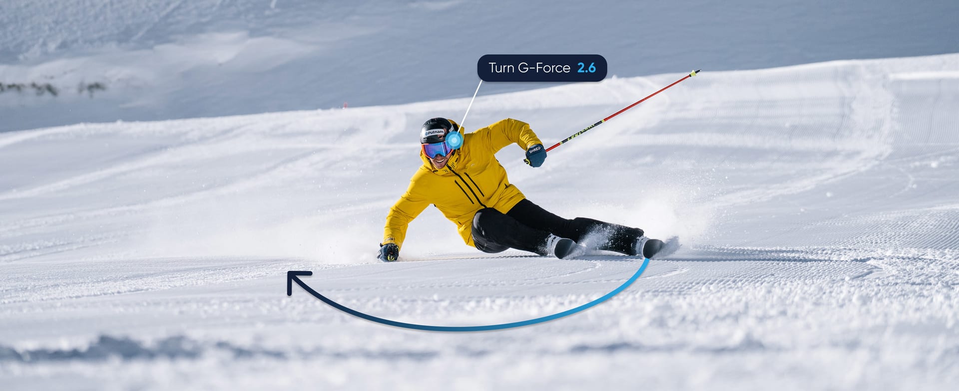 Real-time skiing analysis and audio coaching