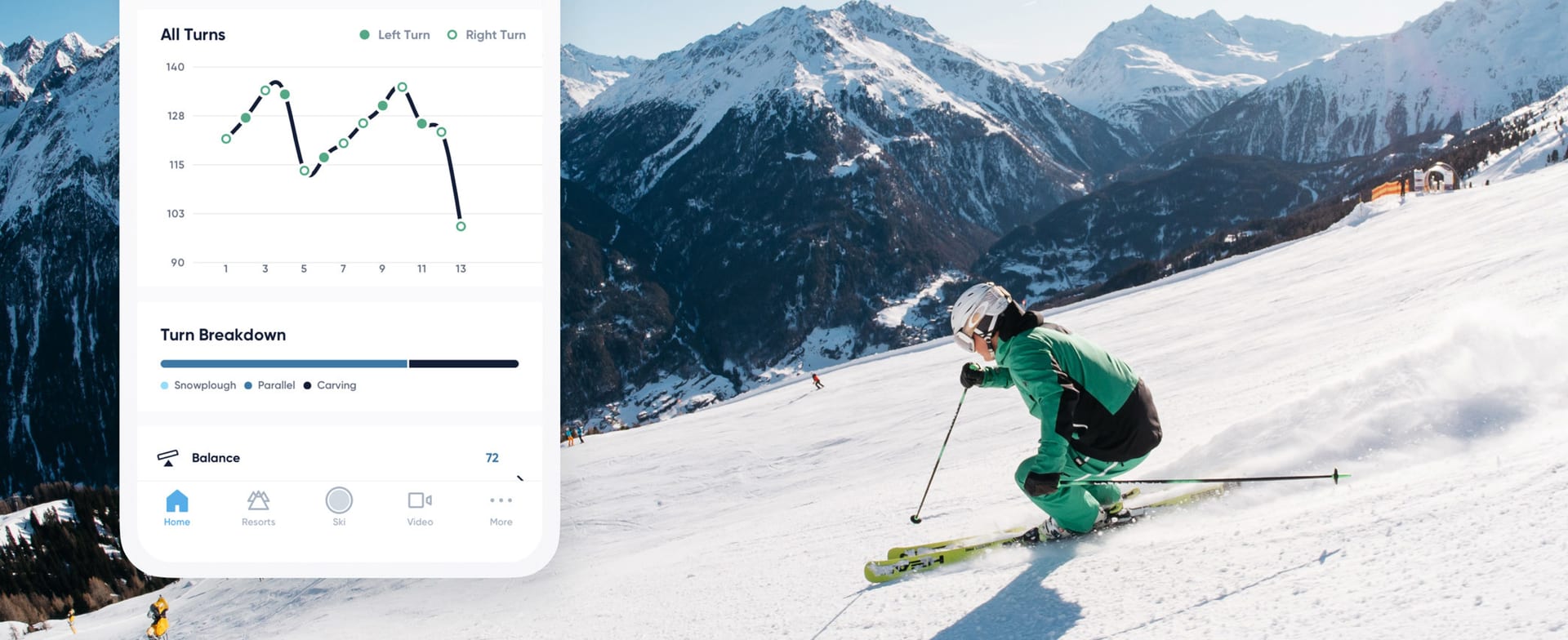 Real-time skiing analysis and audio coaching