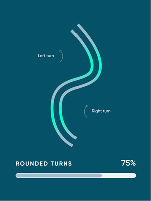 Control your speed