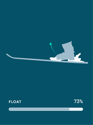 Head off-piste