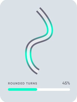 Turn Shape