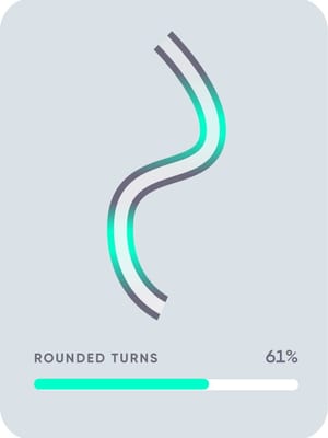 Turn shape