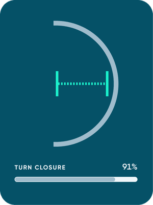 Turn closure