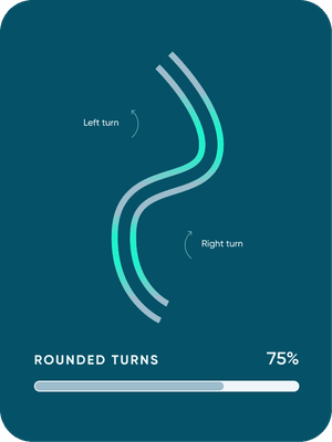 Your turn shape