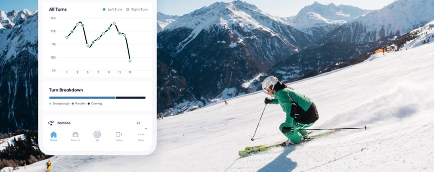 Real-time skiing analysis and audio coaching